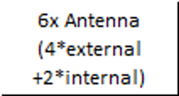 World 1st Mesh WiFi system in 11.AX standard