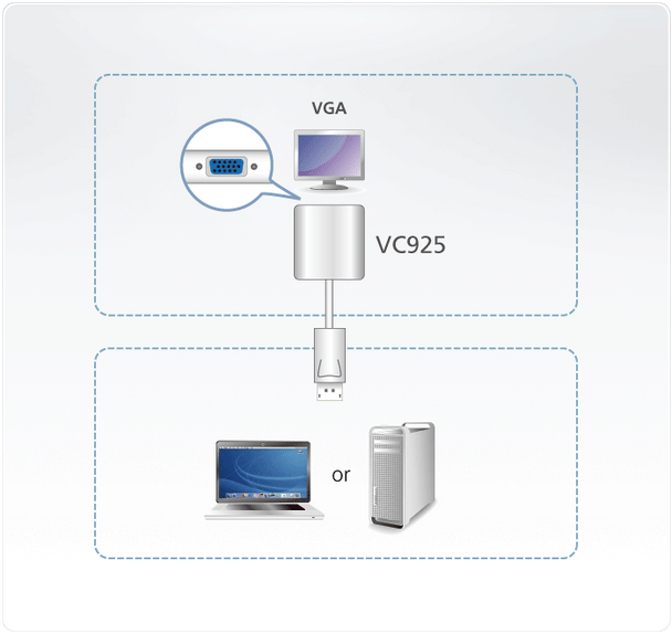 DisplayPort(M) to VGA(F)  Adapter - [ OLD SKU: VC-925 ]