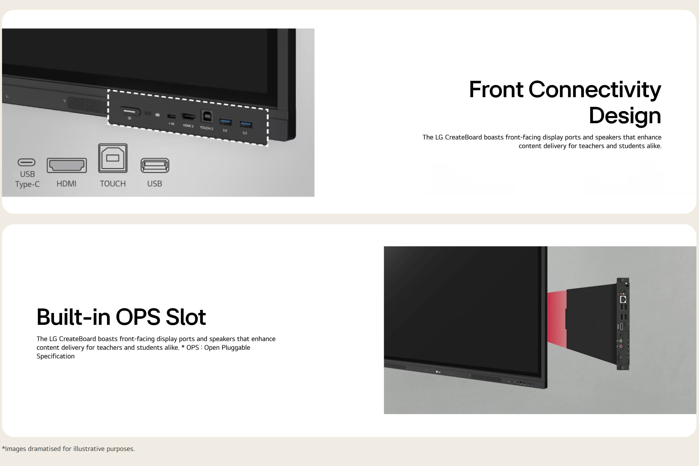 Front Connectivity Design / Built-in OPS Slot