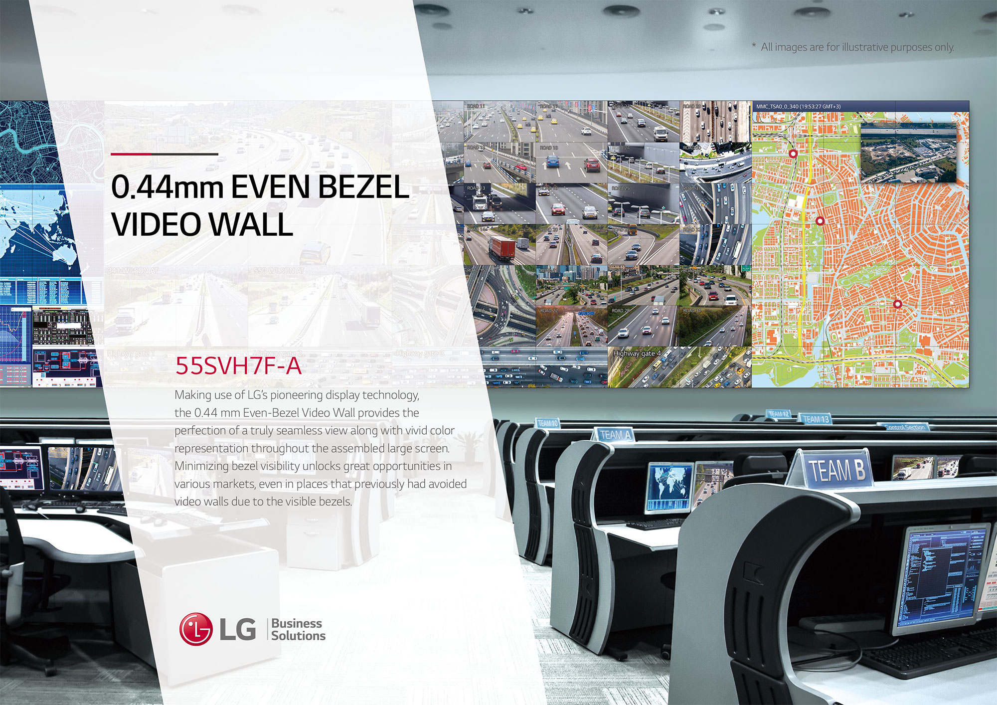 SVH7E Video Wall