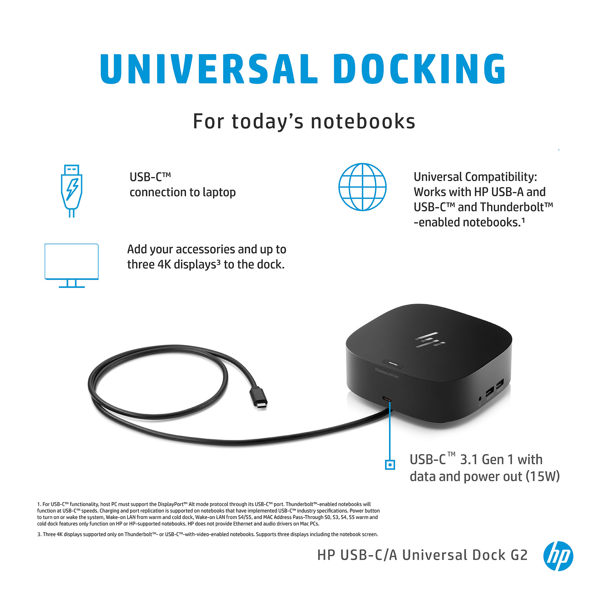 Universal Docking