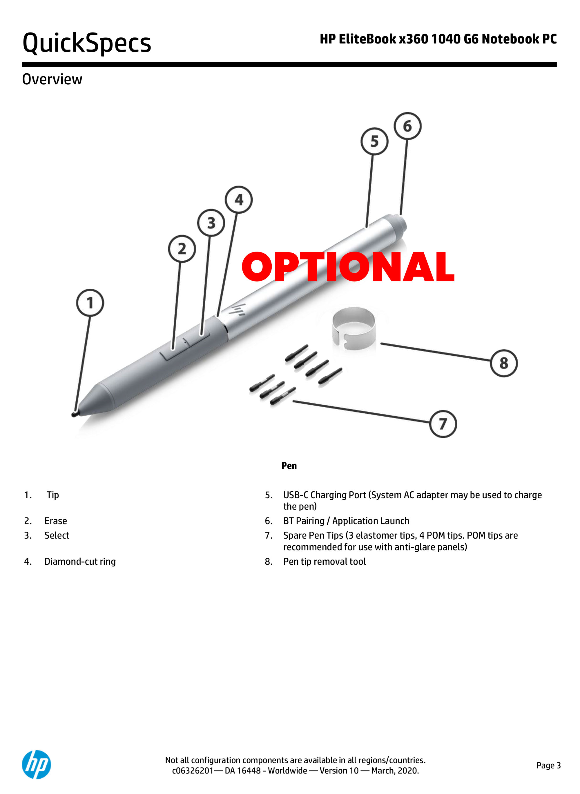 Pen Walkthrough