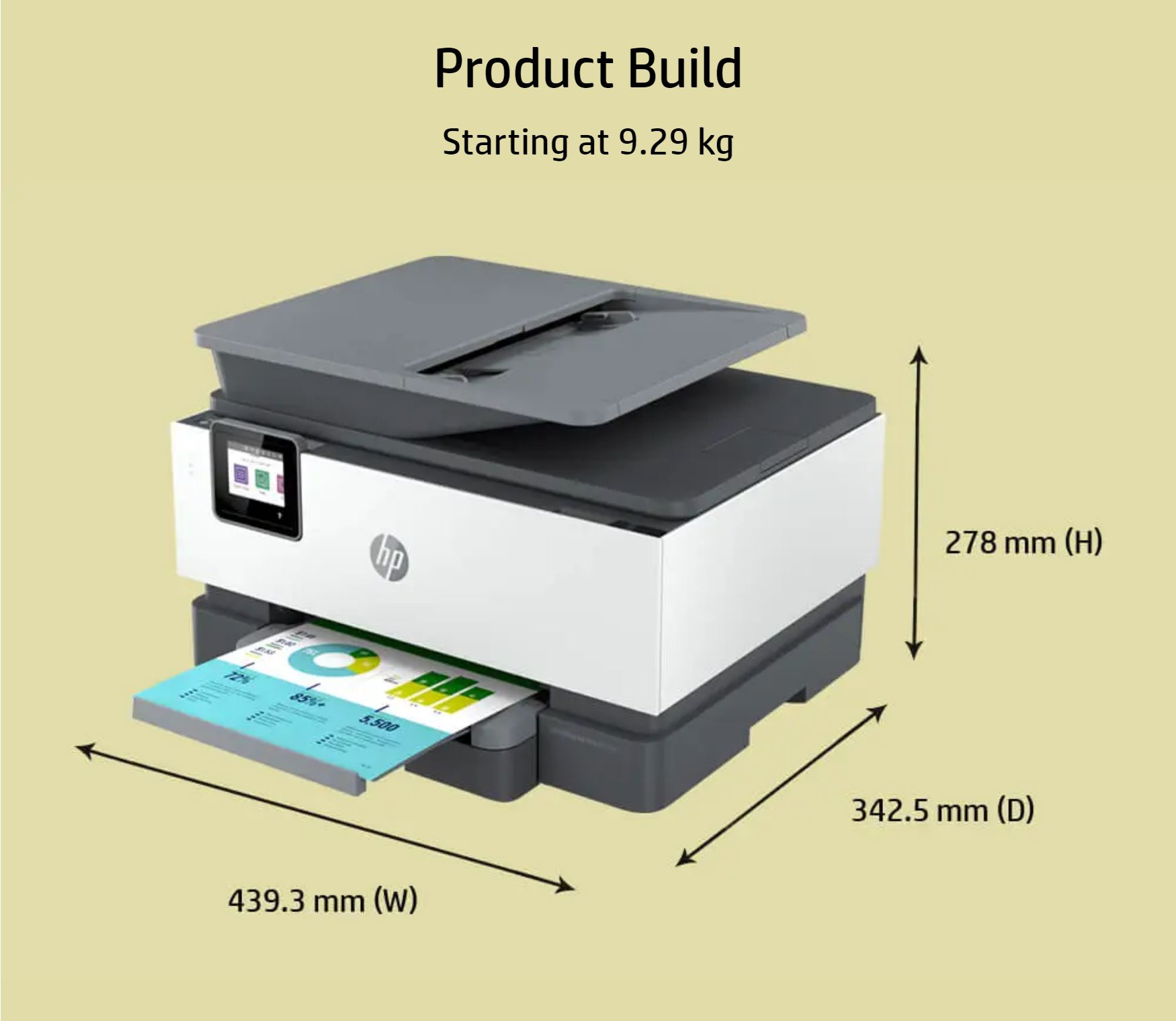HP OfficeJet 9010e: Product Build HP OfficeJet 9010e: Product Build