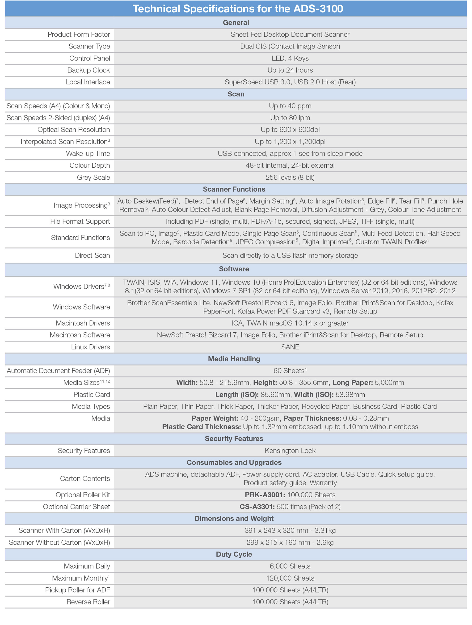 Brother ADS-3100 Specifications