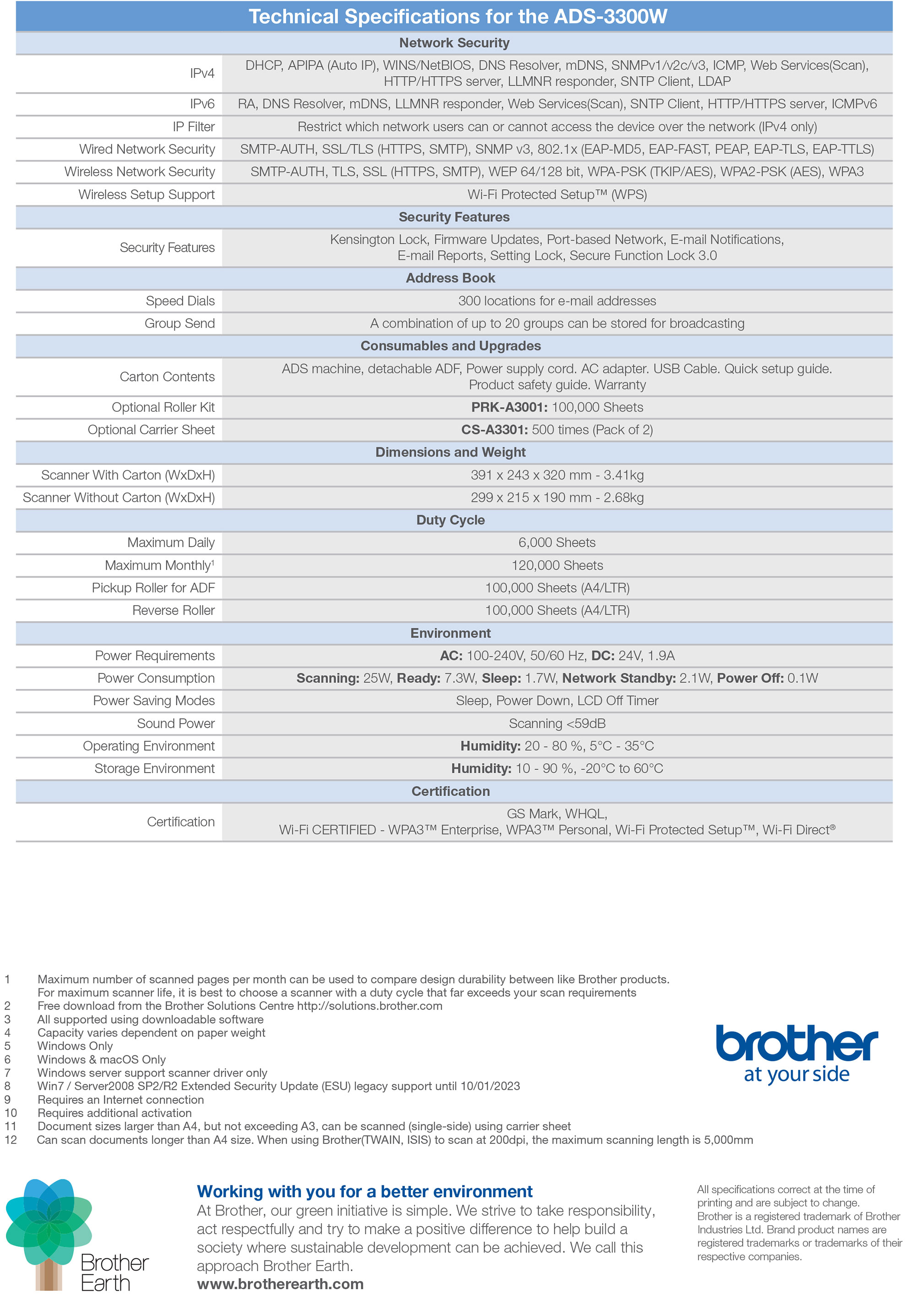 Brother ADS-3300W Specifications