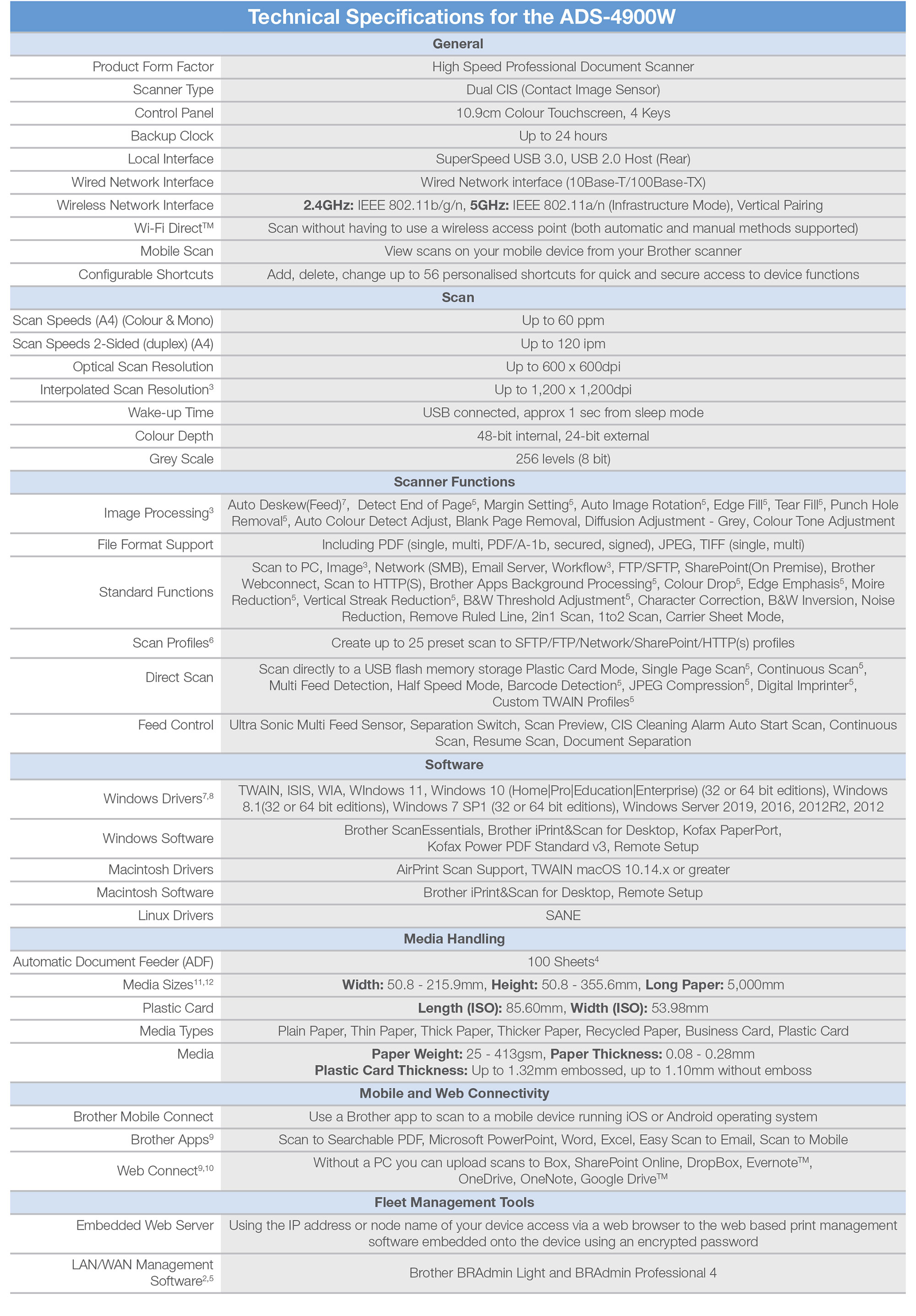 ADS-4900W specifications