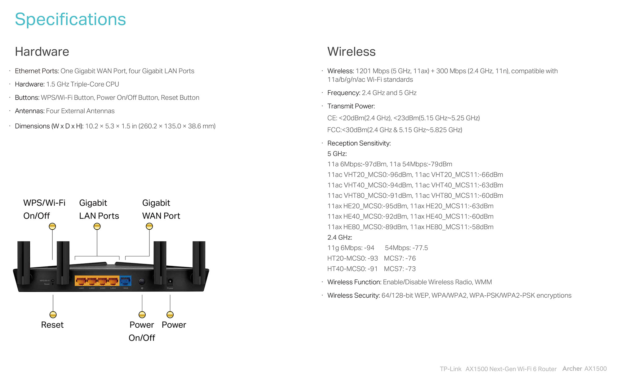 Archer AX1500 specifications