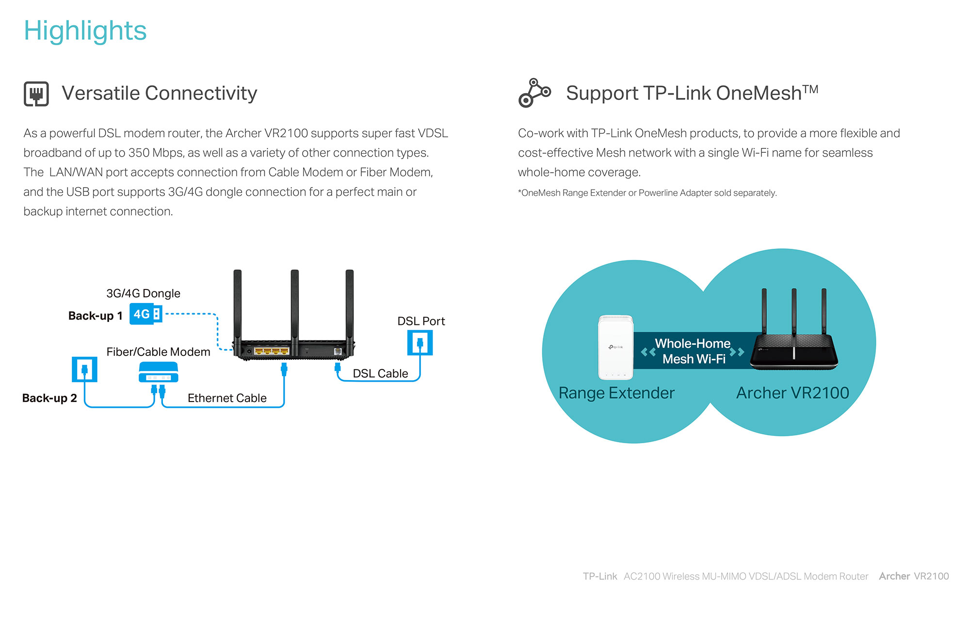 TP-Link Archer VR2100