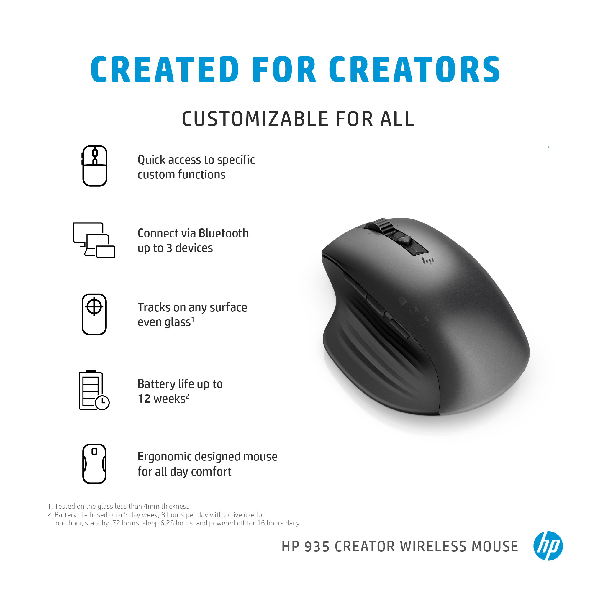 HP Creator 935 Black Wireless Mouse