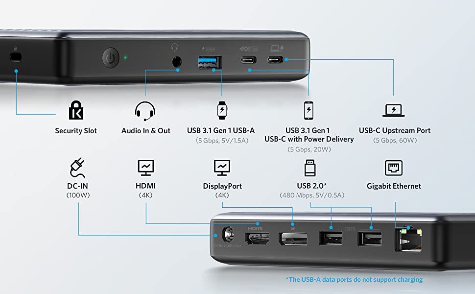 Anker Dock Banner 2
