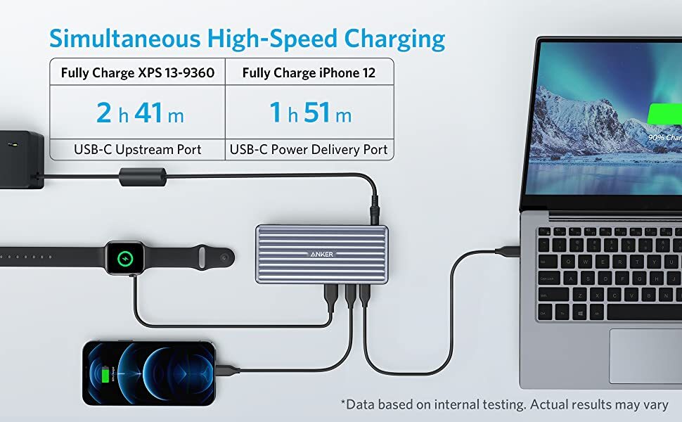 Anker Dock Banner 3