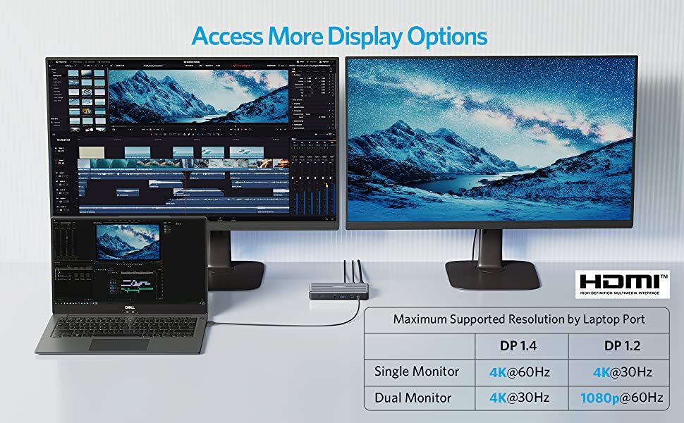 Anker Dock Banner 5