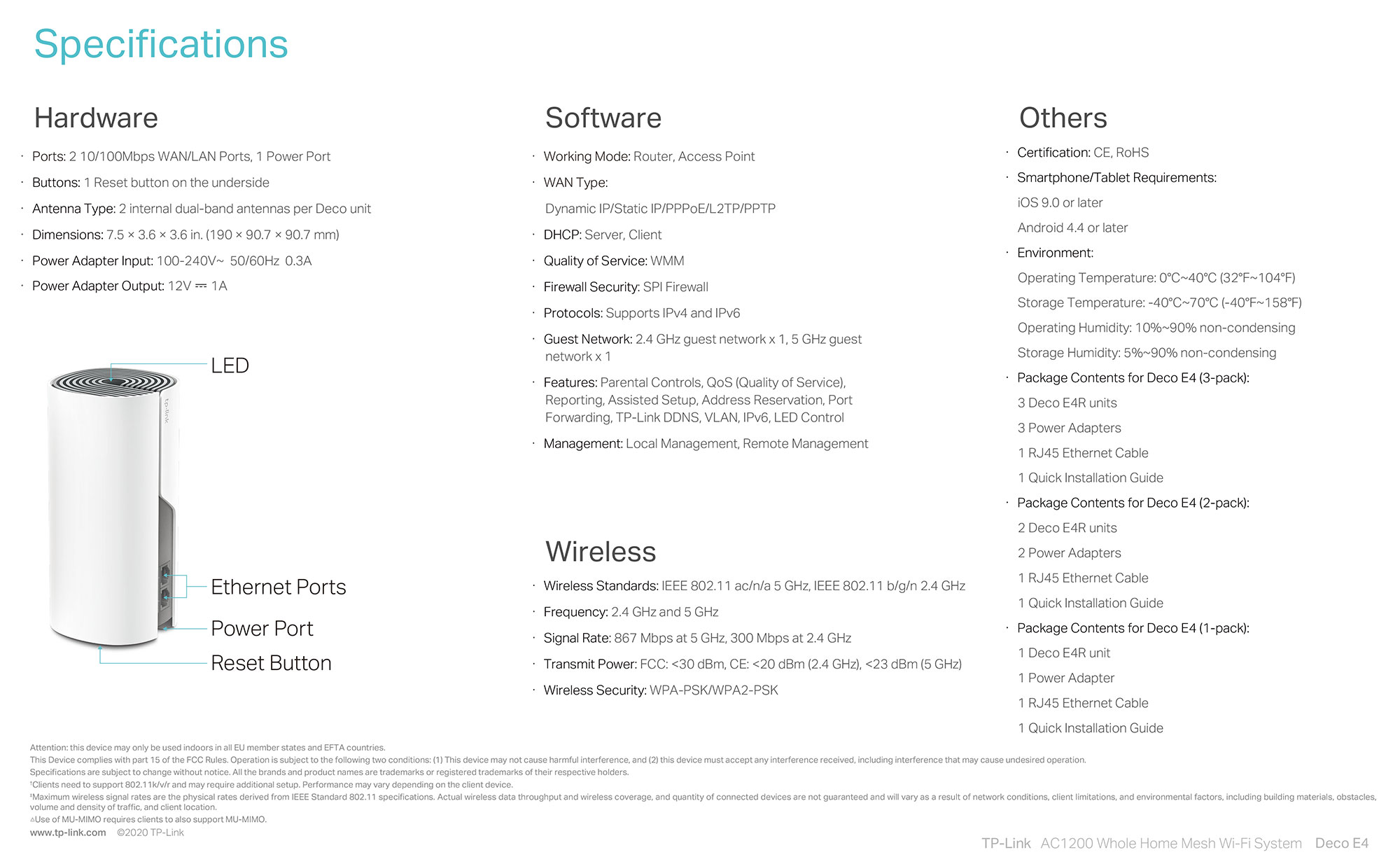 Deco E4 specifications