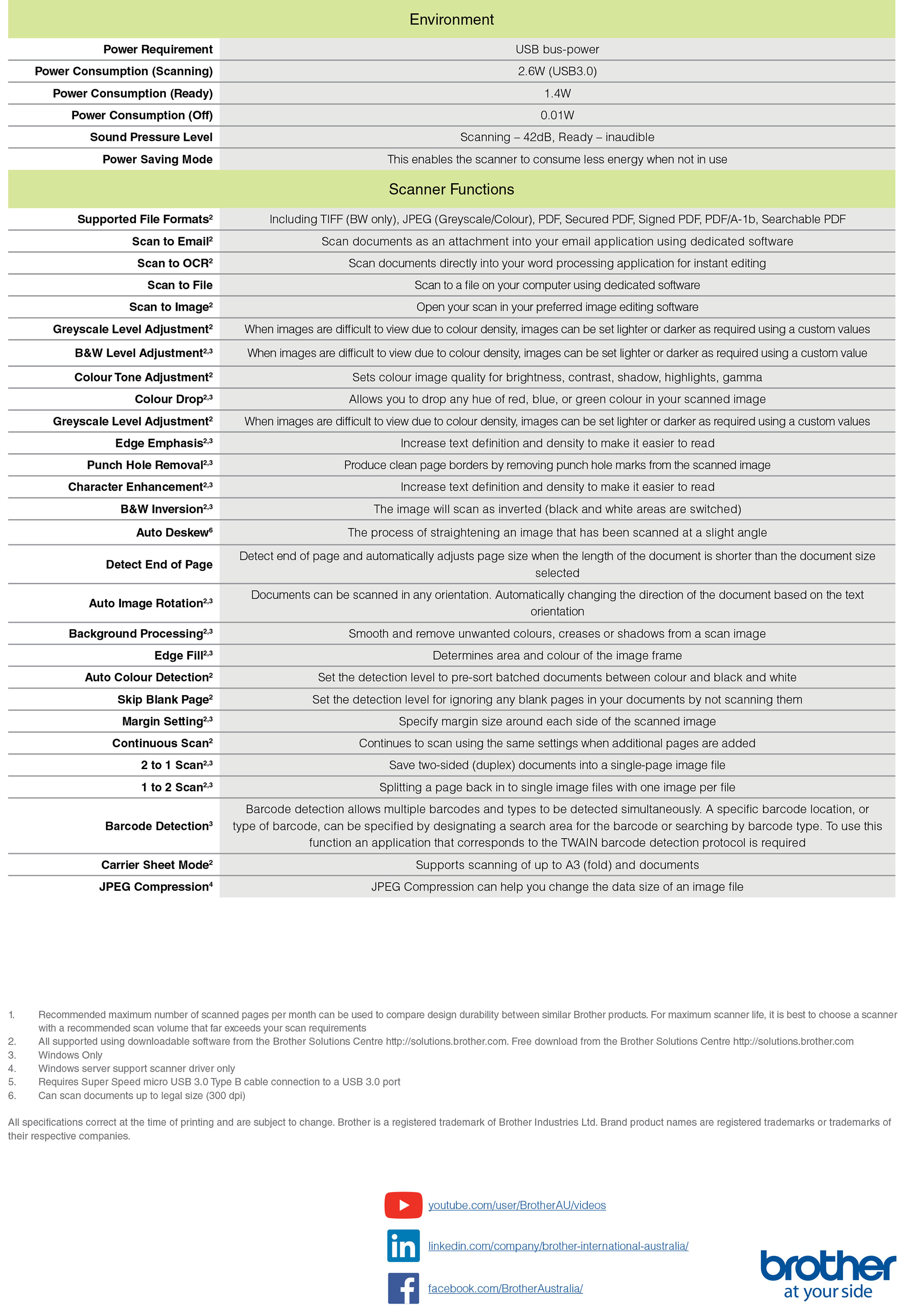 Brother DS-640 Scanner Specifications