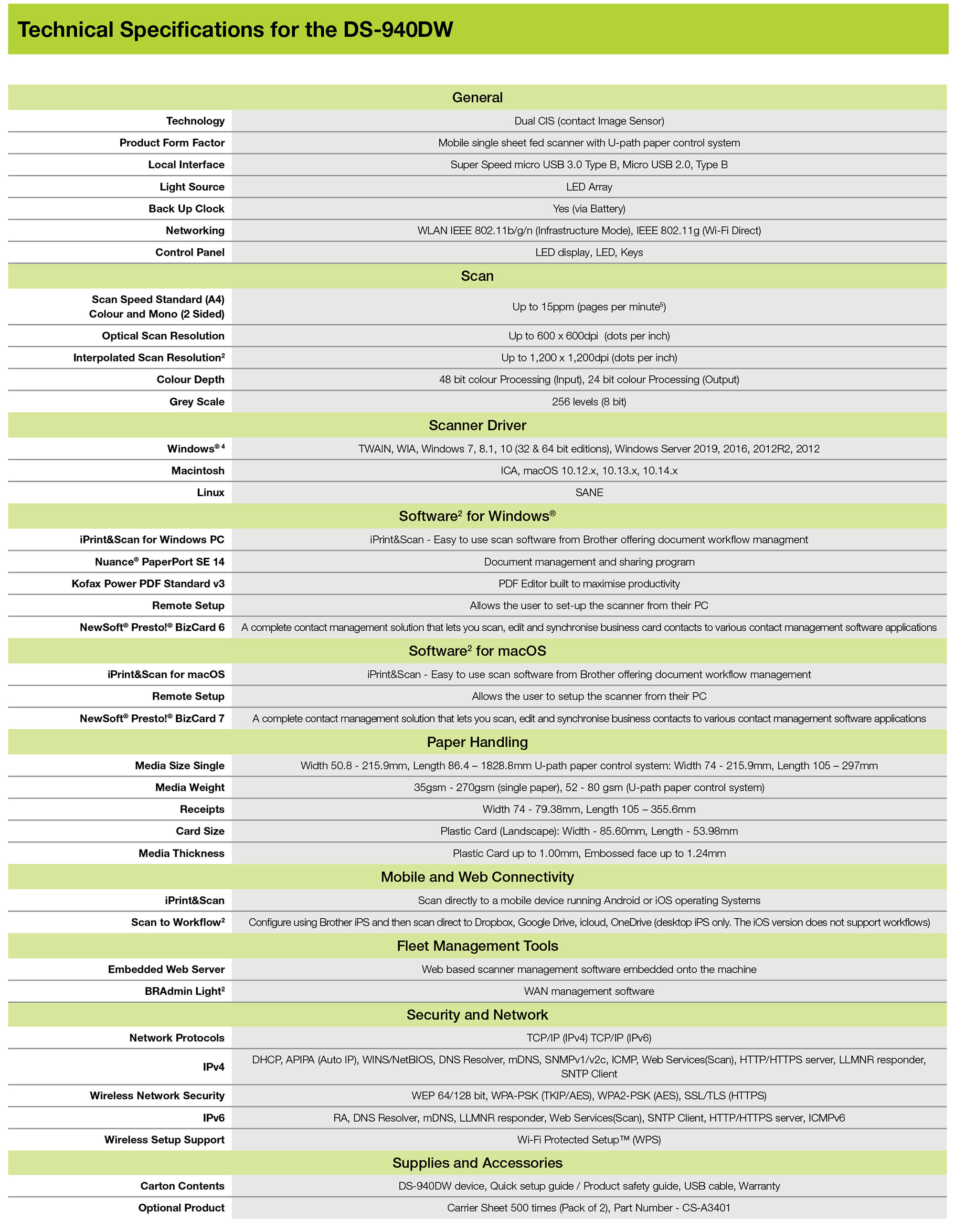 Brother DS-940DW Specifications