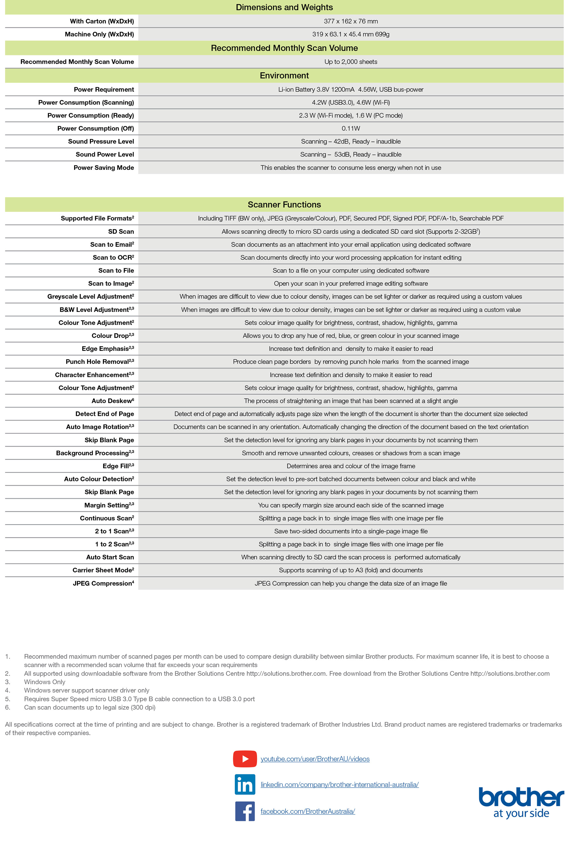 Brother DS-940DW Specifications