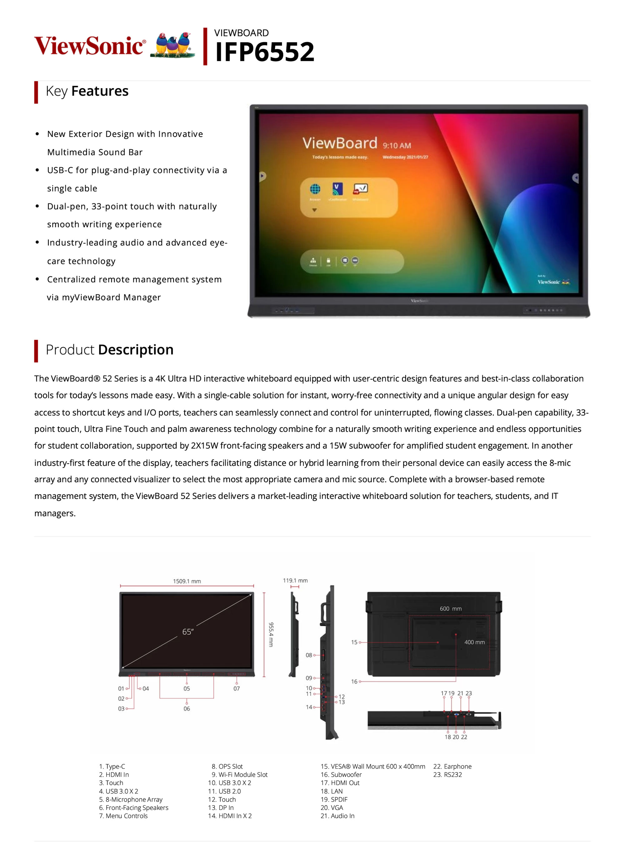 ViewSonic IFP6552-1A Description & Features