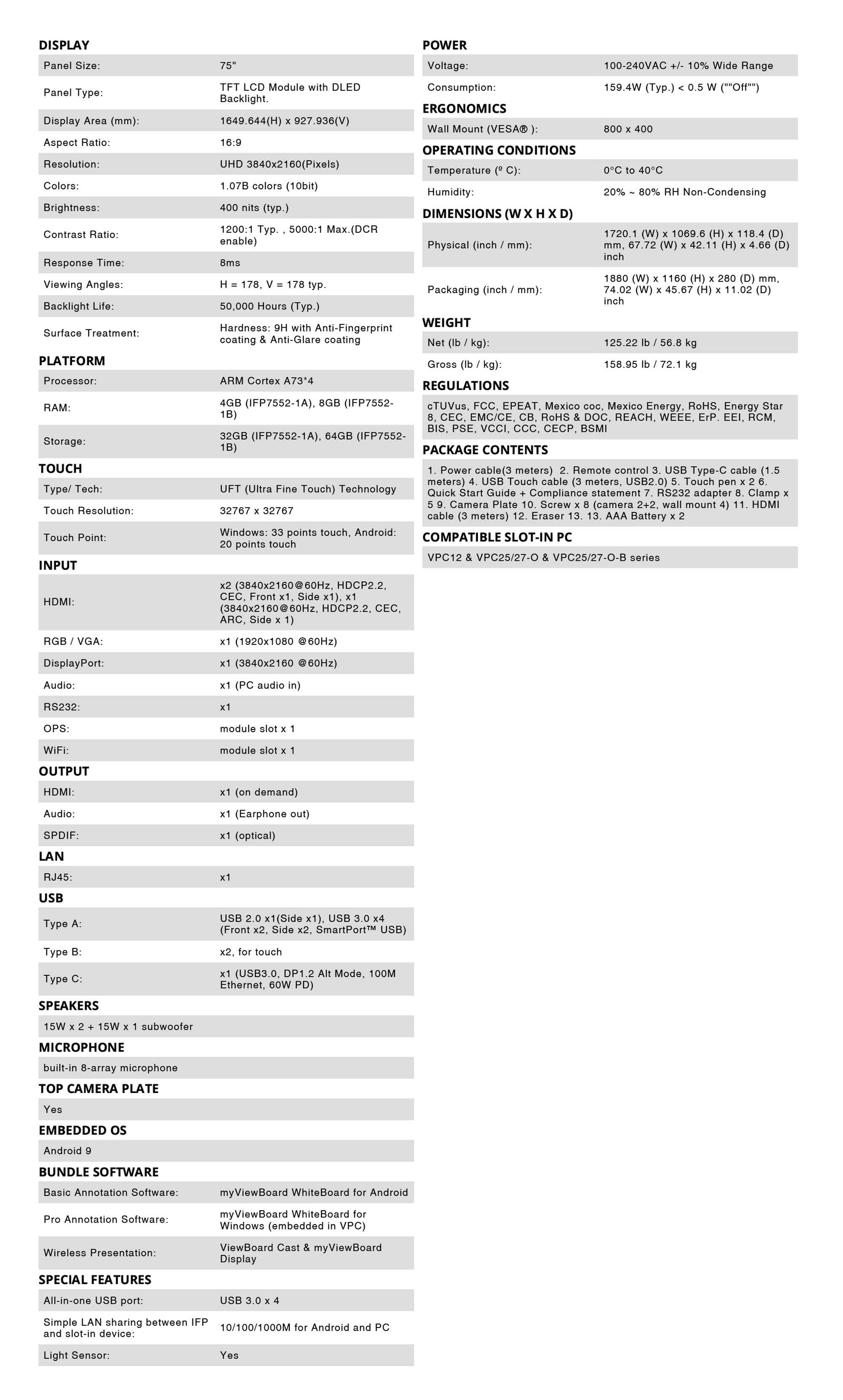 ViewSonic IFP7552-1A Specifications