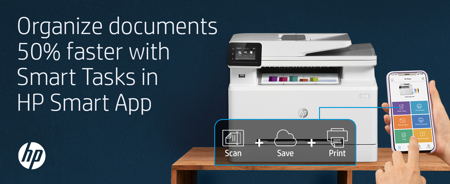 HP Color LaserJet Pro MFP M283fdw