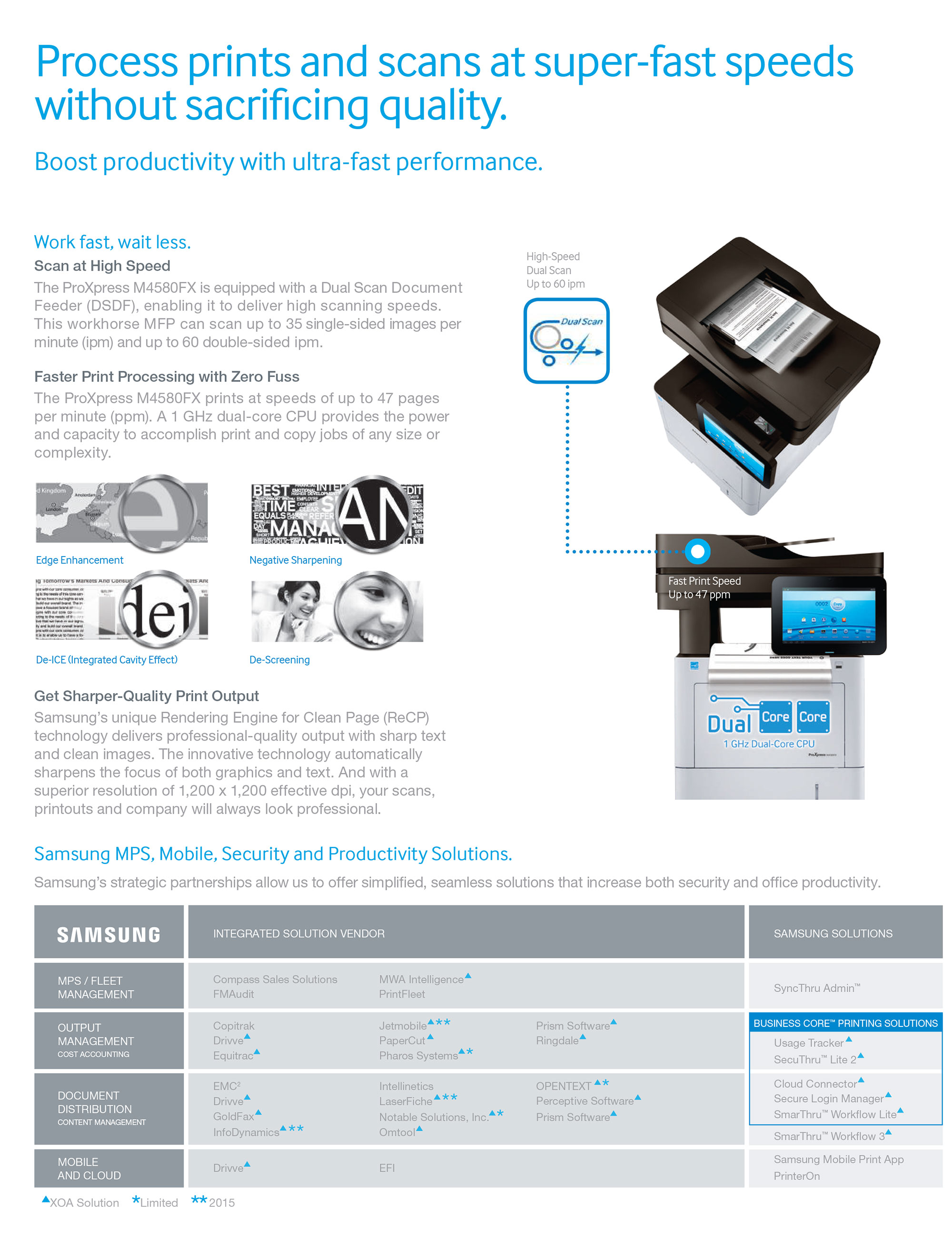 Samsung ProXpress M4580fx