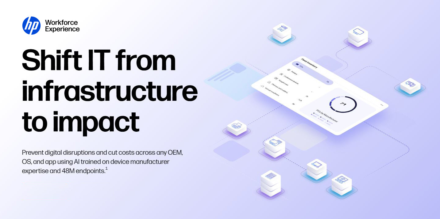 Shift IT from infrastructure to impact: HP Workforce Experience Platform