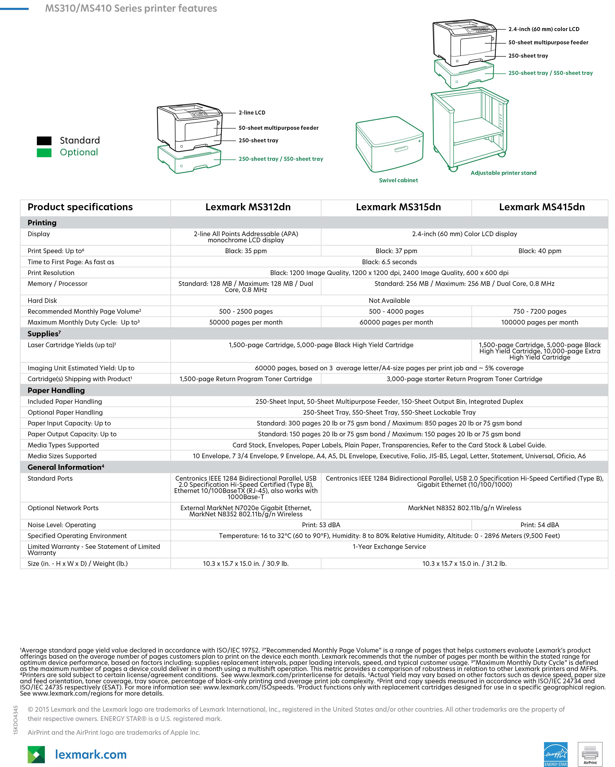 ms312dn-3.jpg