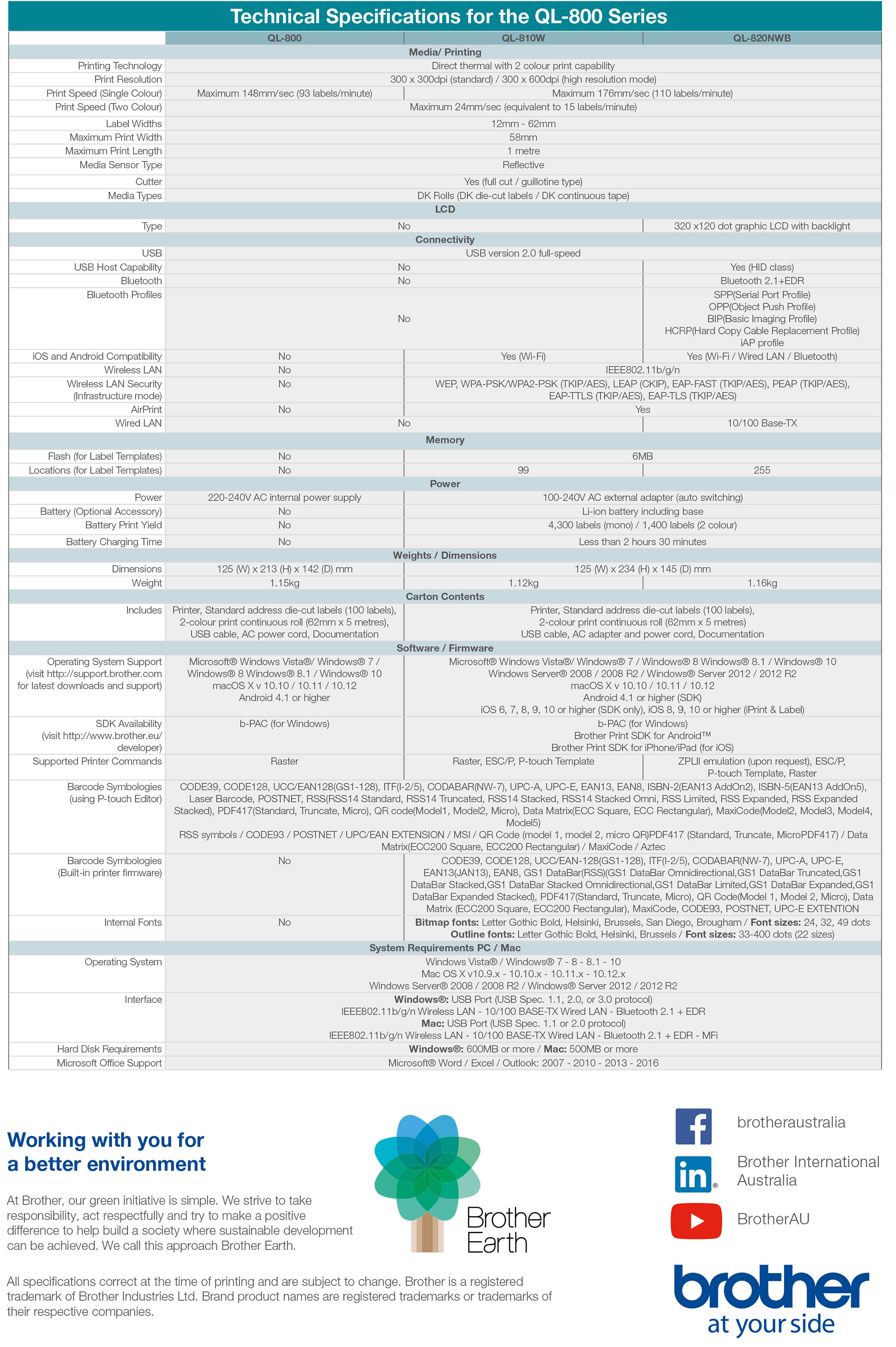 Brother QL-800 Specifications