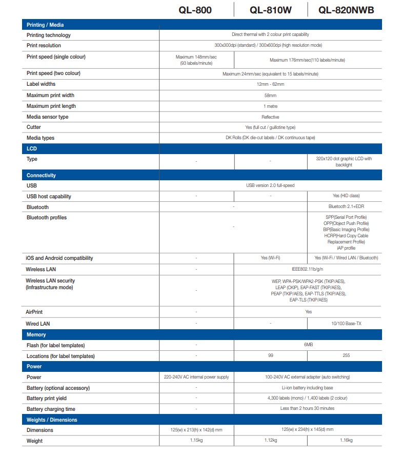 ql-800-series.5.jpg