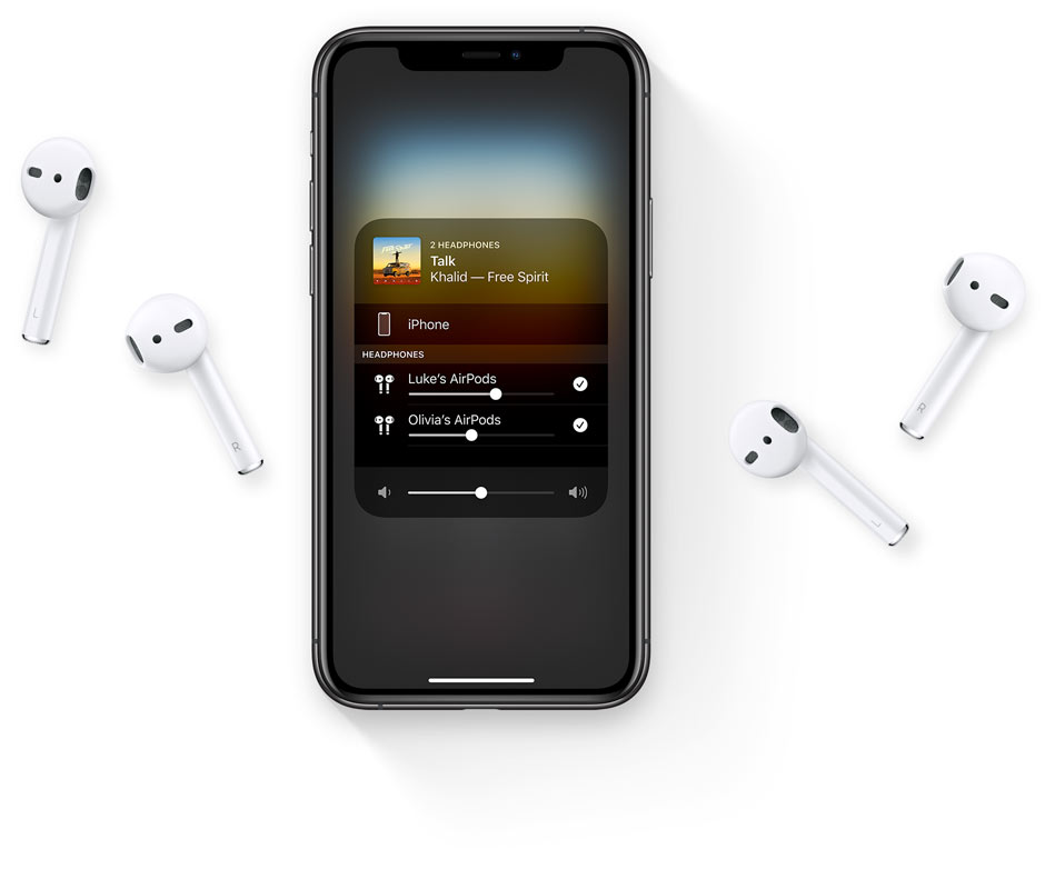 Apple Airpods - Sharing