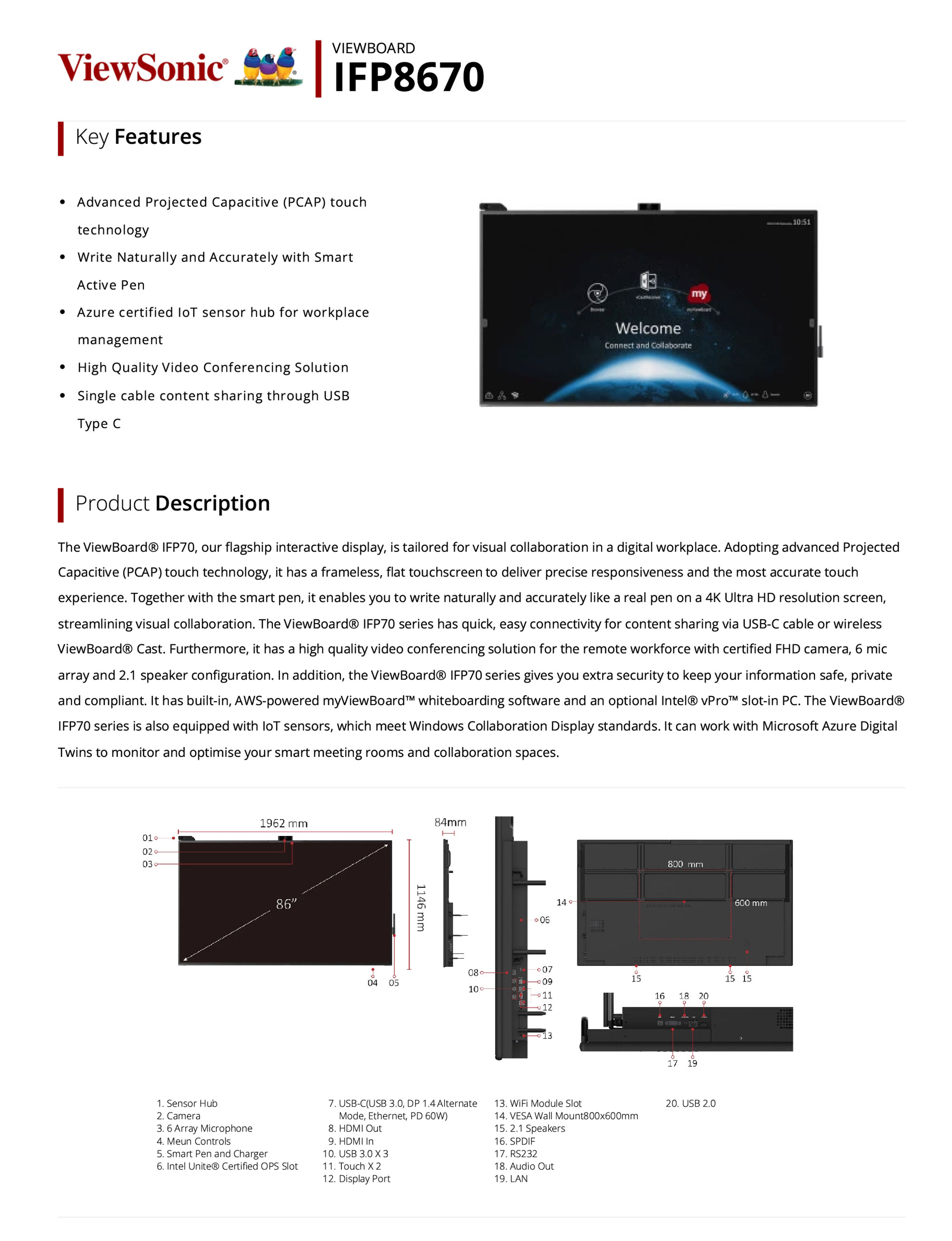 ViewSonic IFP8670 Features & Description