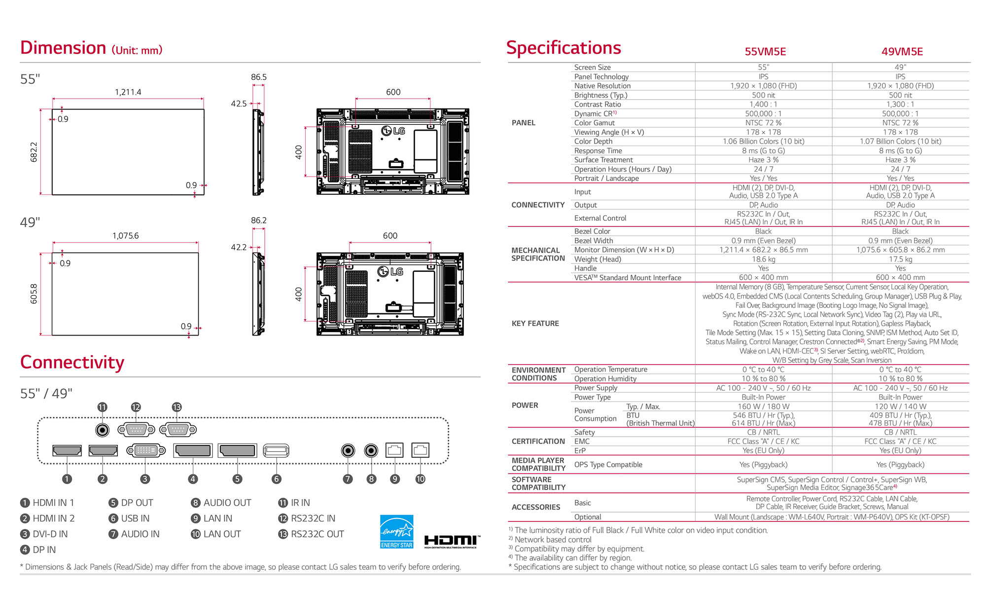 vm5e-series-datasheet-low-lg-video-wall-200220-8.jpg