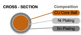 cross-section-image.png