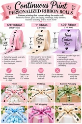 Personalized Ribbon Guide