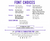 font choices for continuous print roll of ribbon