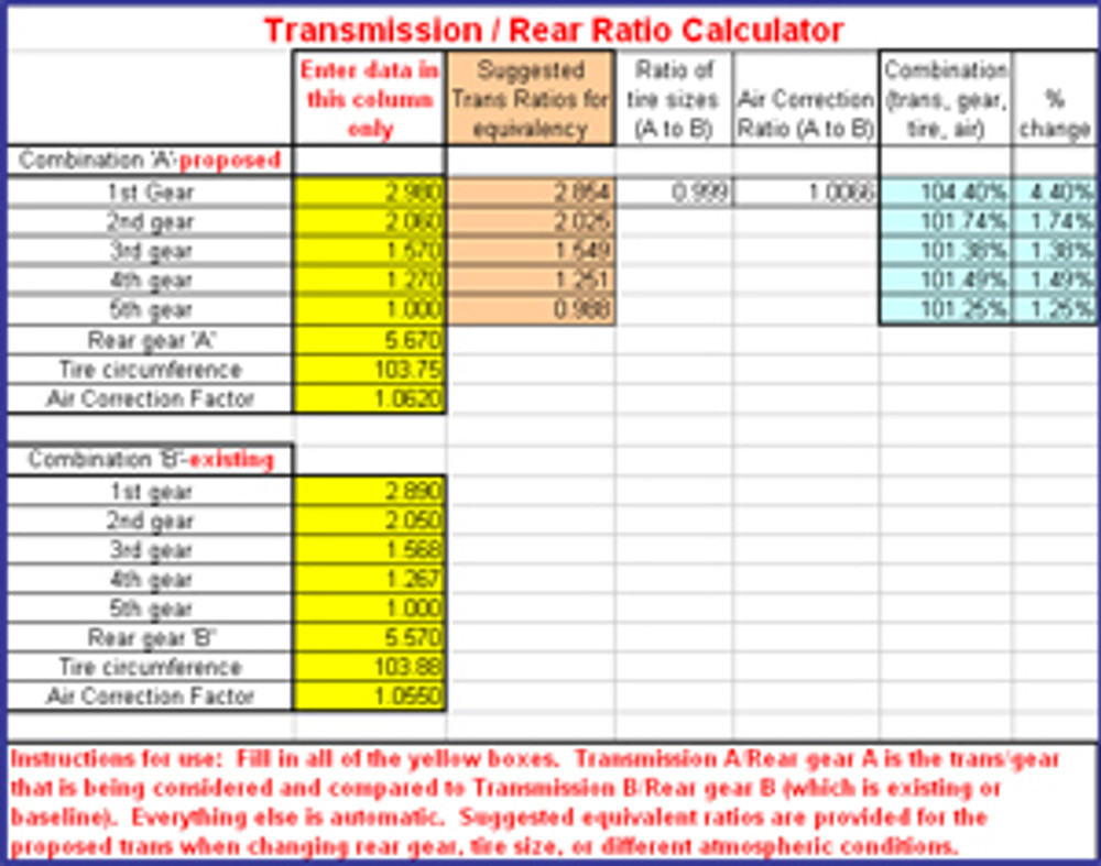 Tire Gear Ratio Chart