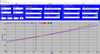 Applied Physics Clutch Software
