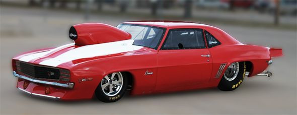 Conversion Conversion