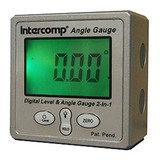 Digital Tools & Scales