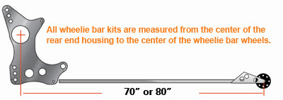 75" Extreme Pro Series Low Profile SlimLine Offset Single Wheelie Bar