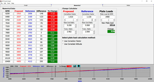 Applied Physics Clutch Software