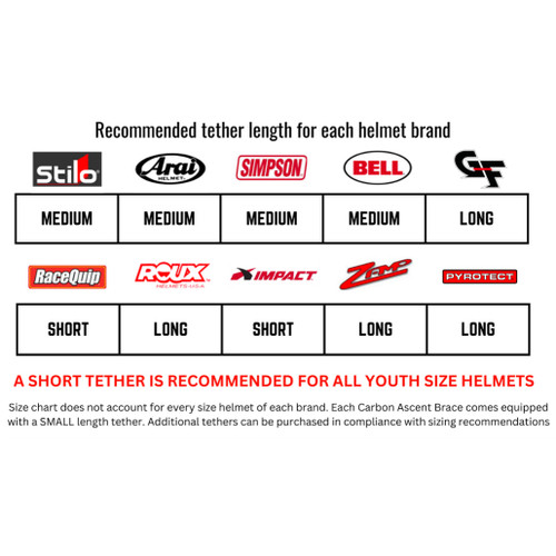 Stroud Inertia Frontal Head Restraint System