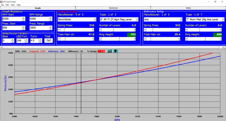 Applied Physics Clutch Software
