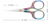 Kawaii Vintage Carved Scissors