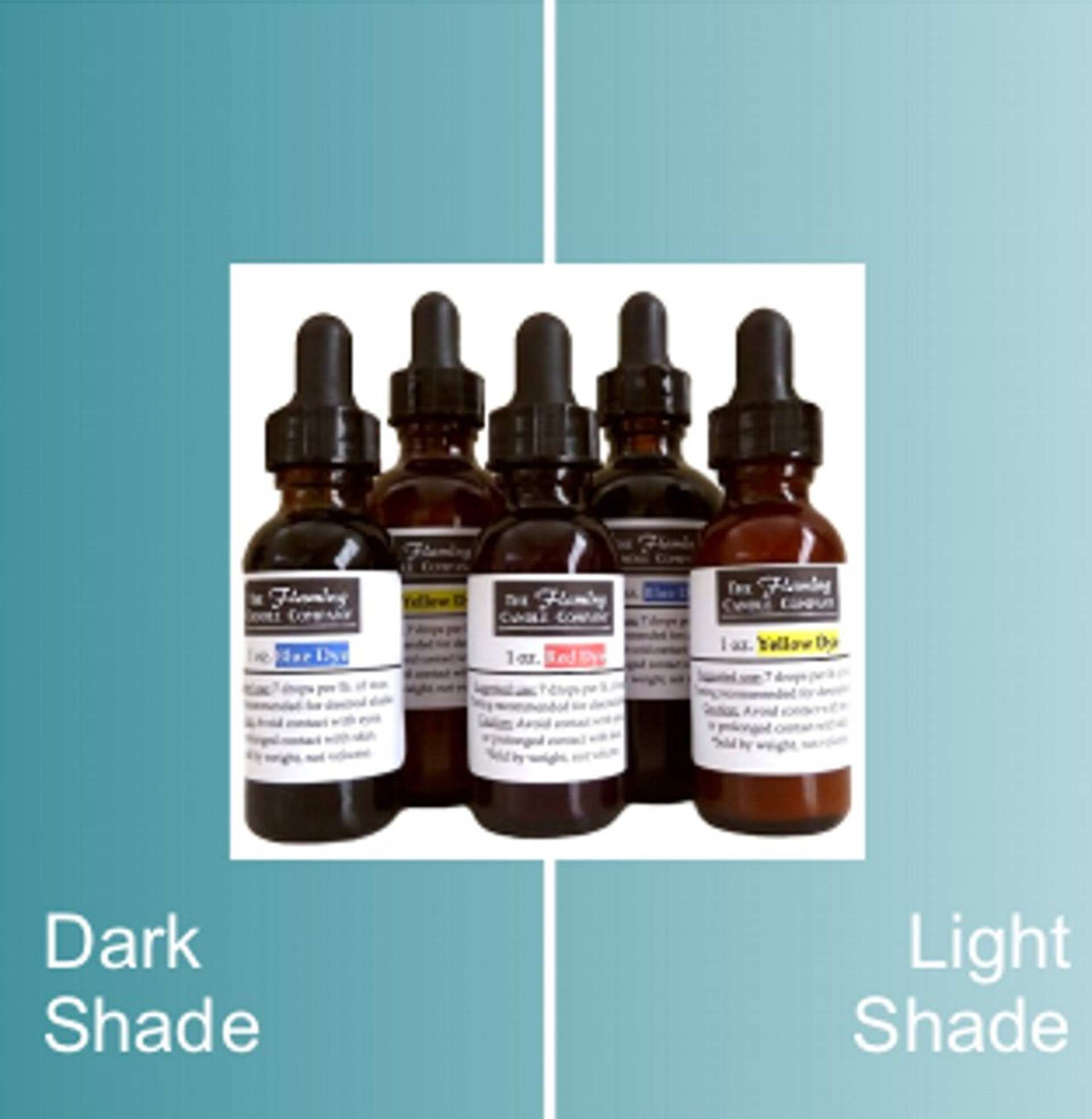 Teal Liquid Candle Dye