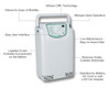 Precision EasyPulse Portable Oxygen Concentrator