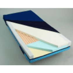 Specialty Mattresses Specialty Mattresses