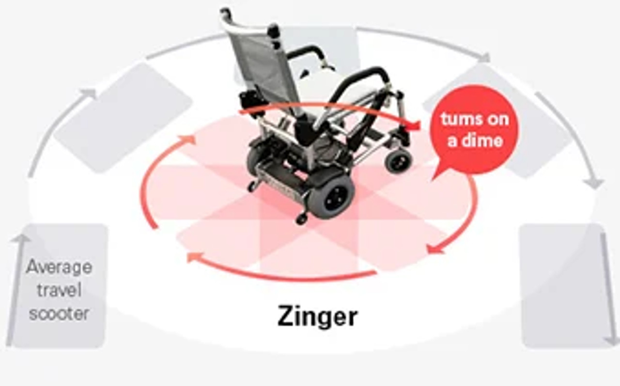 Journey Zinger Folding Power Chair