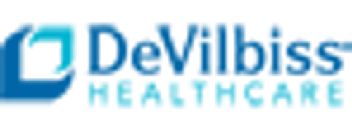 DeVilbiss DeVilbiss