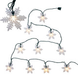 View All Theme Lights