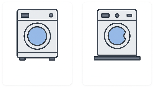 New vs Refurbished Laundry Machines